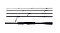 SHIMANO 21 ZODIAS PACK