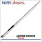 NISSIN ARES LESTER BORON
