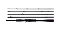 SHIMANO 21 ZODIAS PACK (CASTING)